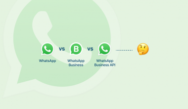 Ekosistem WhatsApp