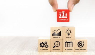 Strategi bisnis