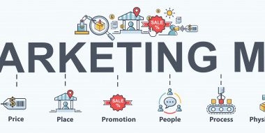 marketing mix