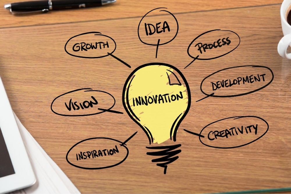 Mengapa suatu perusahaan perlu melakukan inovasi produk