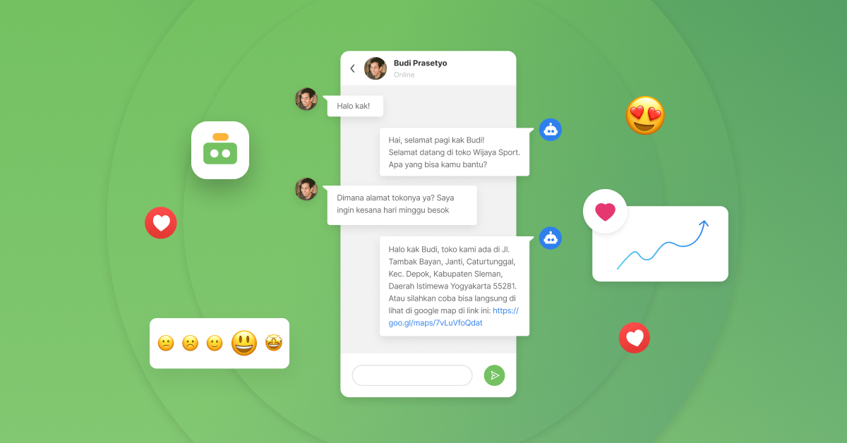 Implementasikan Chatbot di Bisnis Anda untuk Customer’s Journey yang ...