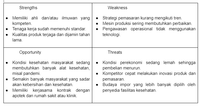 Contoh analisis SWOT