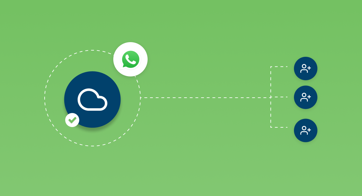 Meta Luncurkan WhatsApp Cloud API untuk Publik