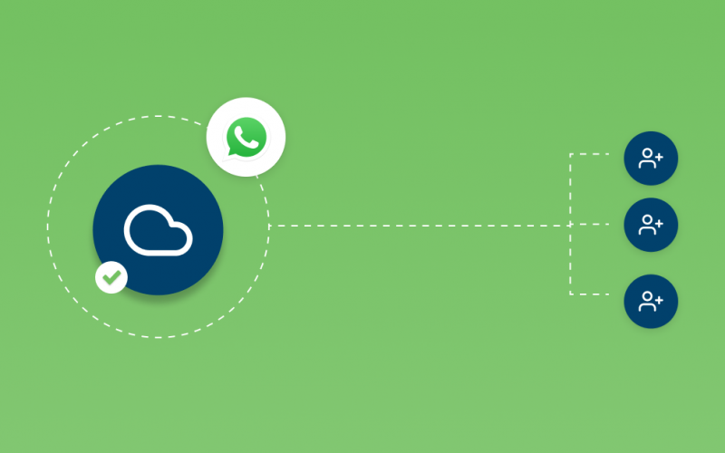 Meta Luncurkan WhatsApp Cloud API untuk Publik