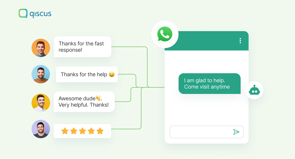 WhatsApp chatbot memungkinkan Anda untuk merespon pelanggan lebih cepat. Sehingga menjaga loyalitas pelanggan tidak menjadi kendala sekarang.