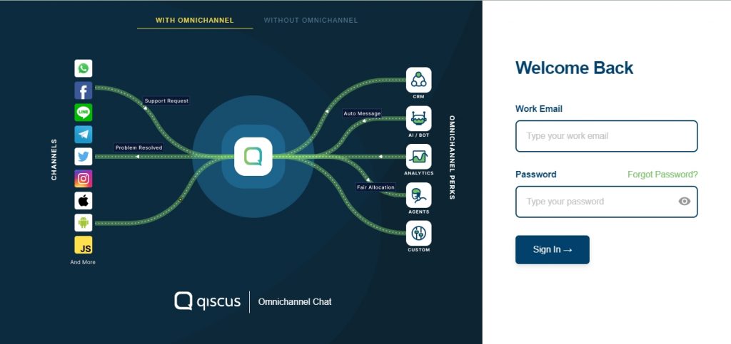 Qiscus aplikasi omnichannel terbaik.