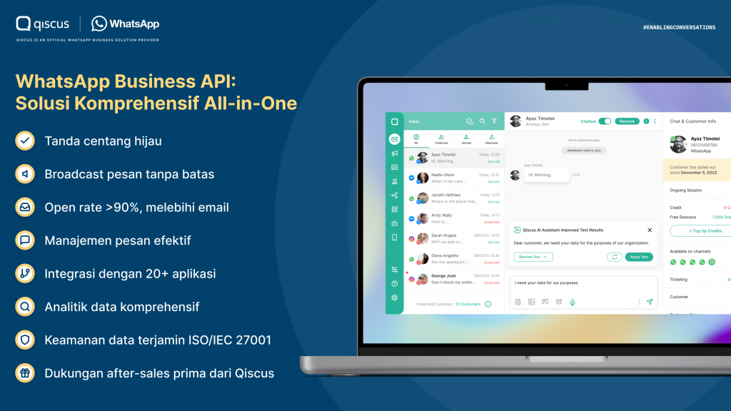 Solusi WhatsApp Business API.