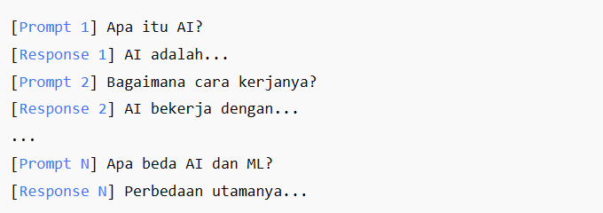 cara kerja contex window