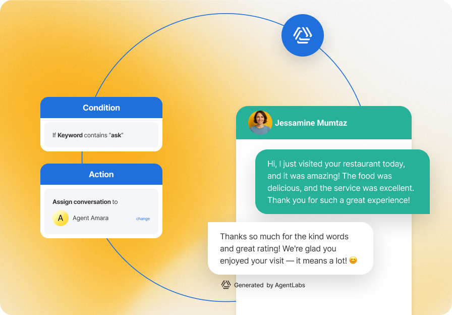 Tingkatkan Produktifitas dengan AgentLabs