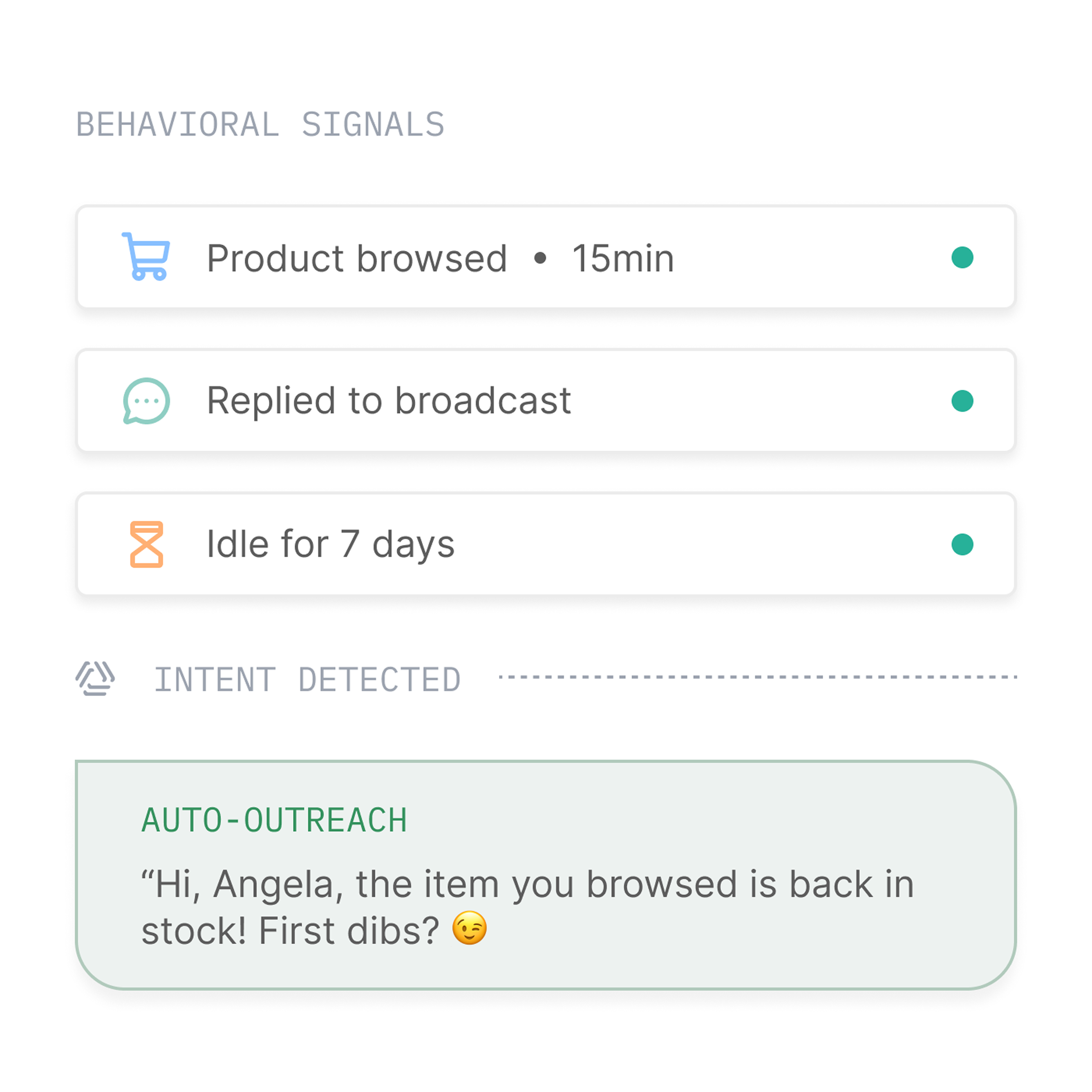 Behavioral signals illustration