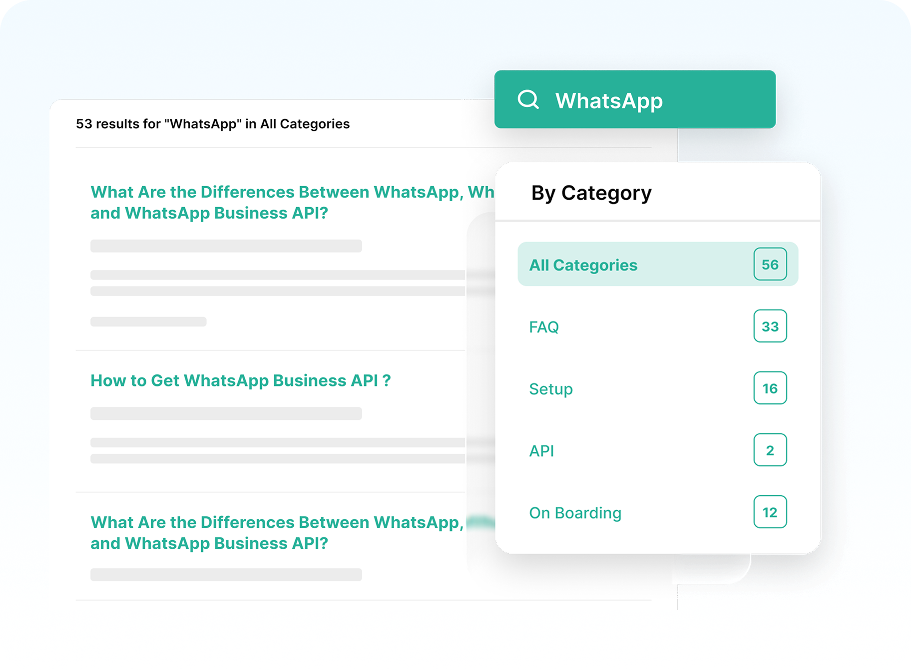 Helpdesk becomes a source of accurate and centralized information