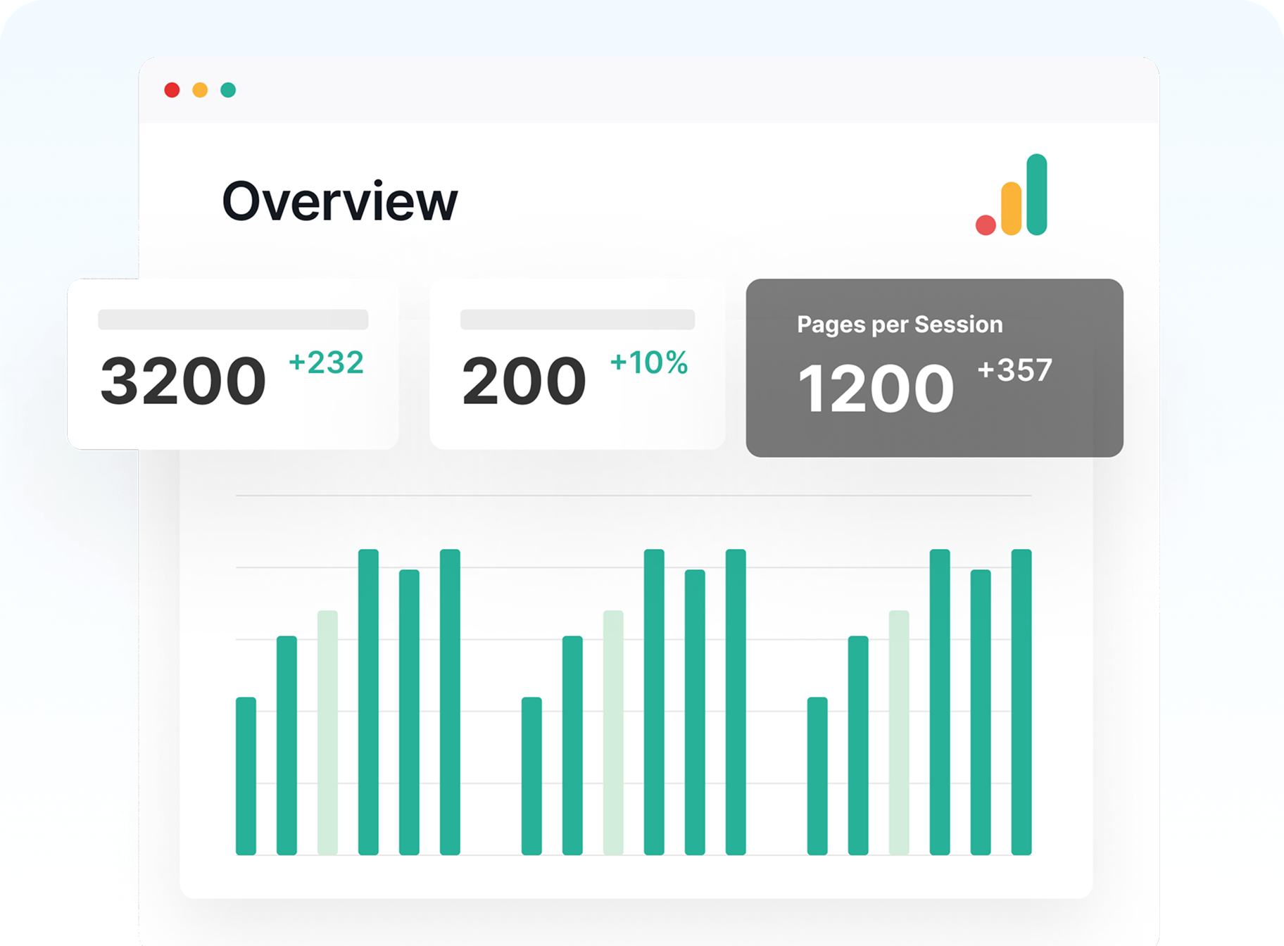 Helpdesk helps understand users with analytics