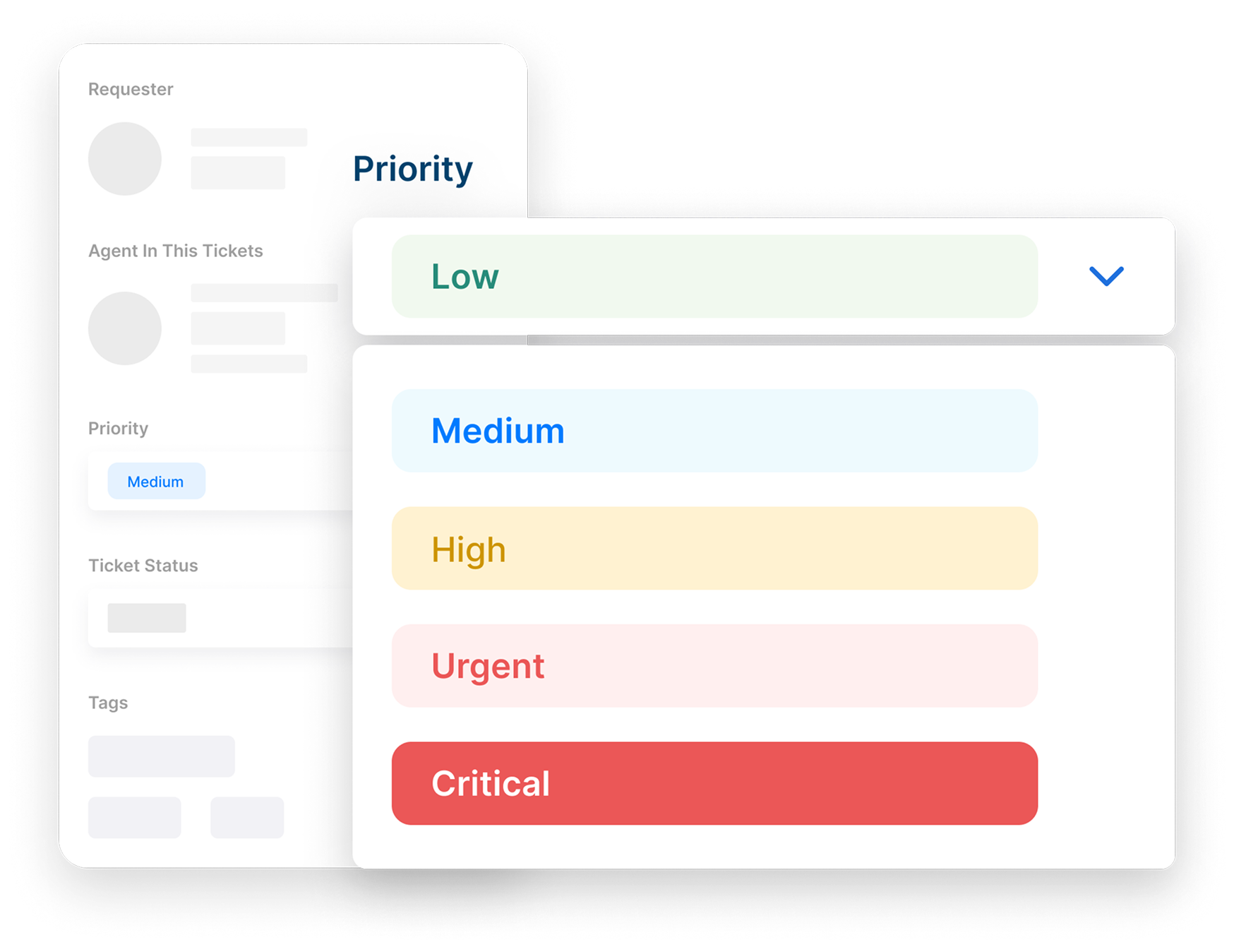 Qiscus Helpdesk Manage Priority of Every Ticket