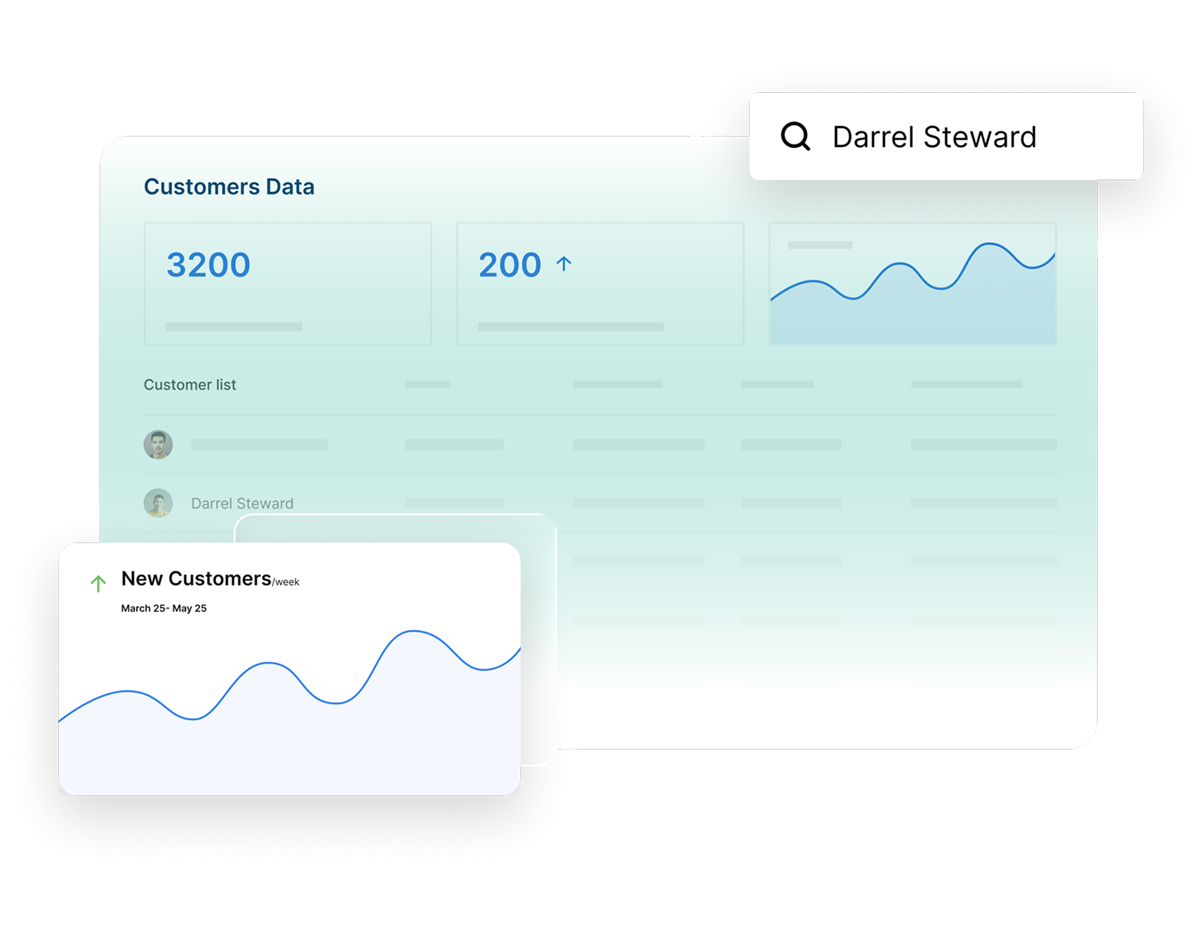 Qiscus Helpdesk Optimizes Data-Based Services