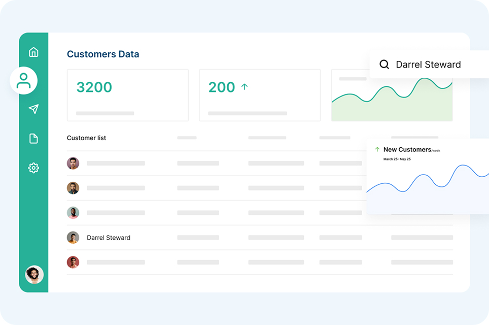 Qiscus Helpdesk Optimizes Data-Based Services