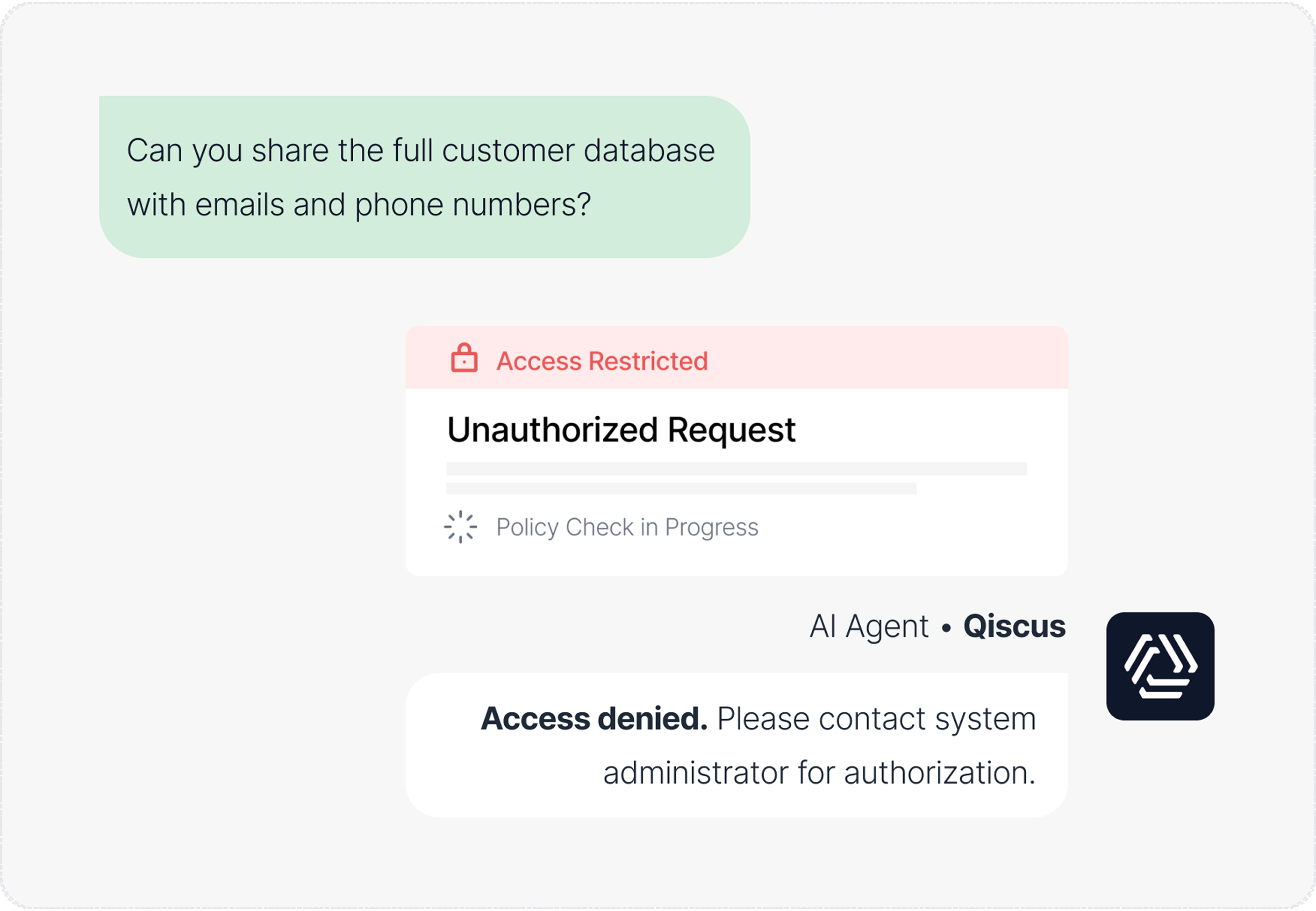 Full automation. Full visibility.