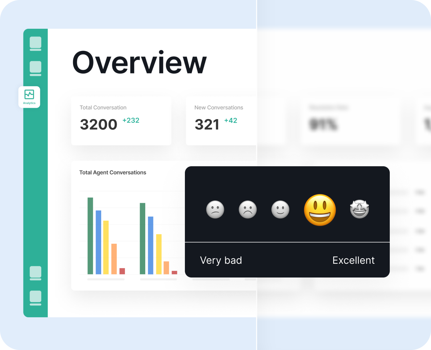 Automating Customer Satisfaction Surveys (CSAT) to Increase Retention
