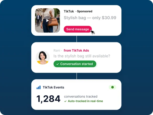 Track TikTok Messaging Ads From Click to Qualified Lead.