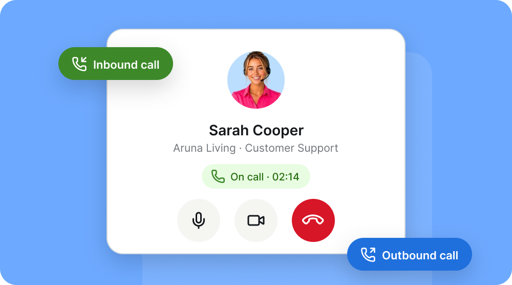 Telepon Langsung Pelanggan via WhatsApp Business API