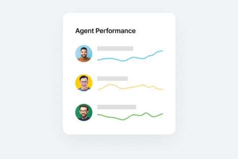 agent performance