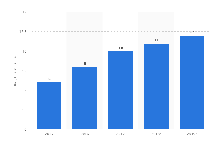 ai, bot, ai bot, chatbot, chat, bots, chatbots, qiscus, artificial intelligence, in app chat, chat sdk, messaging api, messaging sdk, webrtc