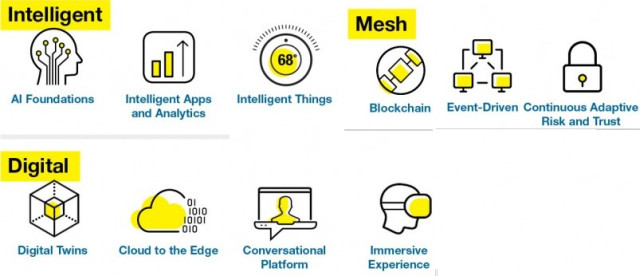 ai, bot, ai bot, chatbot, chat, bots, chatbots, qiscus, artificial intelligence, in app chat, chat sdk, messaging api, messaging sdk, webrtc