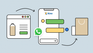 The Use of Official WhatsApp for Kino’s Business Communication