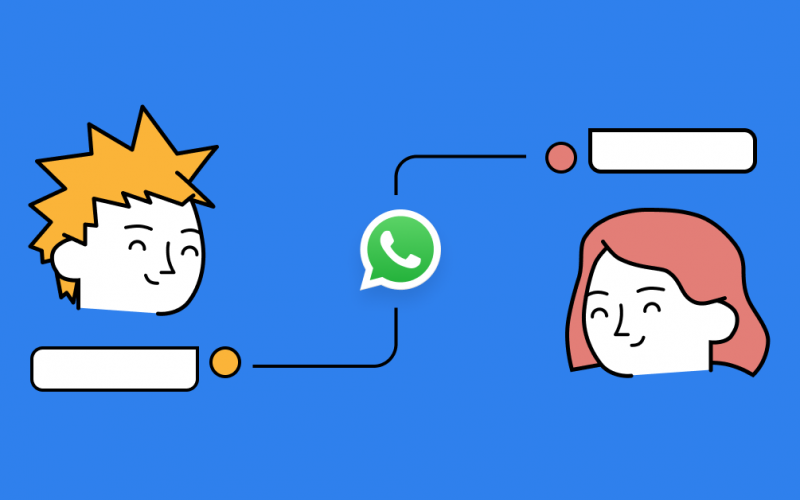 WhatsApp Business API