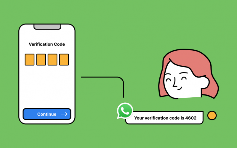 WhatsApp Business API