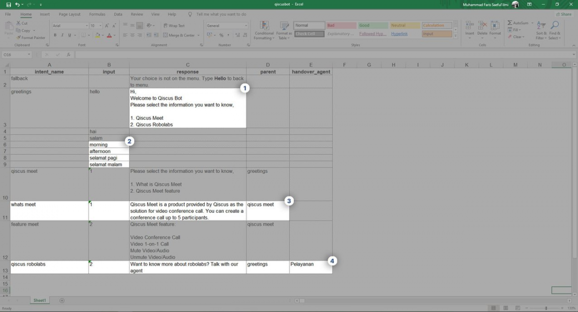 Bot Template Features 101 in Robolabs